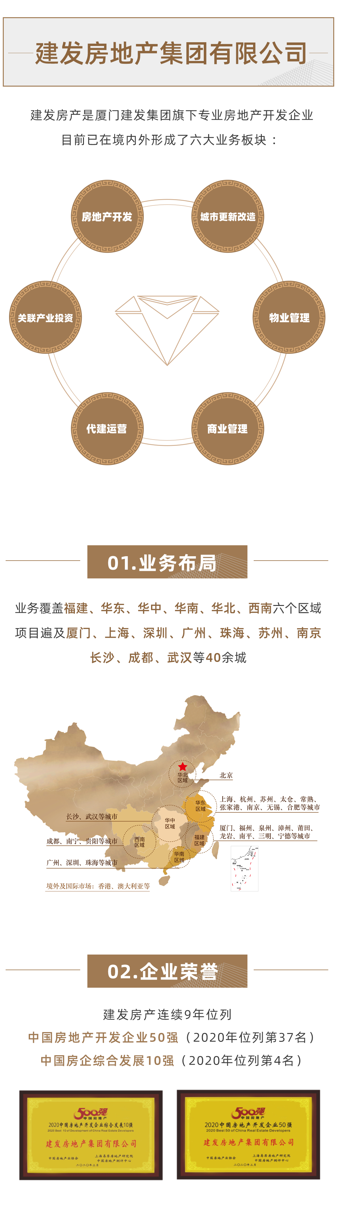 尊龙凯时·(中国区)官方网站