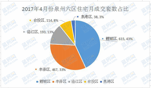 尊龙凯时·(中国区)官方网站