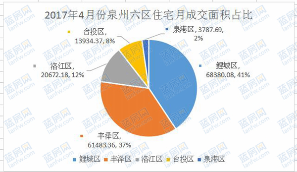 尊龙凯时·(中国区)官方网站