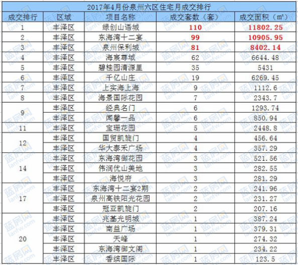 尊龙凯时·(中国区)官方网站