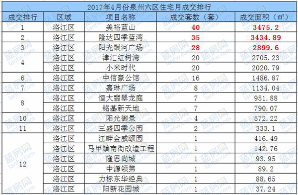 尊龙凯时·(中国区)官方网站