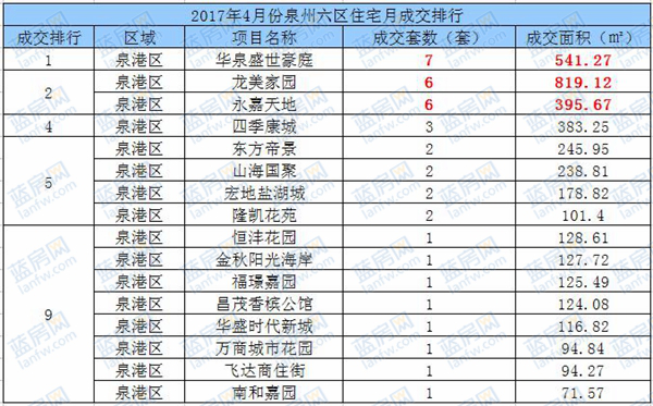 尊龙凯时·(中国区)官方网站